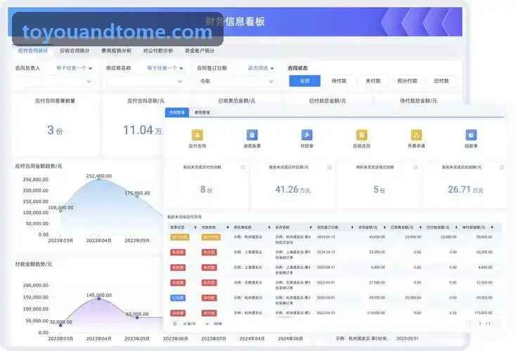 J9旗舰超大规模集成电路版图工作台与逻辑综合分析界面